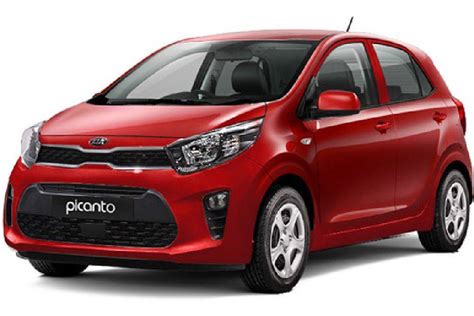 Kia Picanto 2025 Colors in Australia | Zigwheels