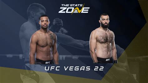 MMA Preview – Trevin Giles vs Roman Dolidze at UFC Vegas 22 - The Stats Zone