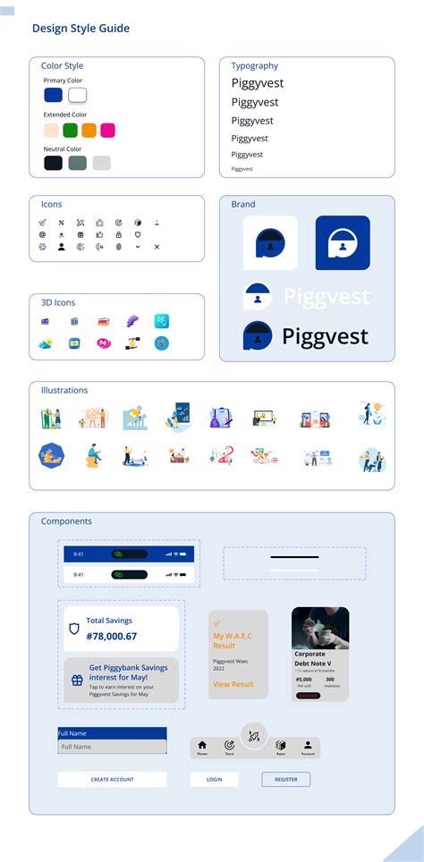 Piggyvest Redesign Case Study :: Behance