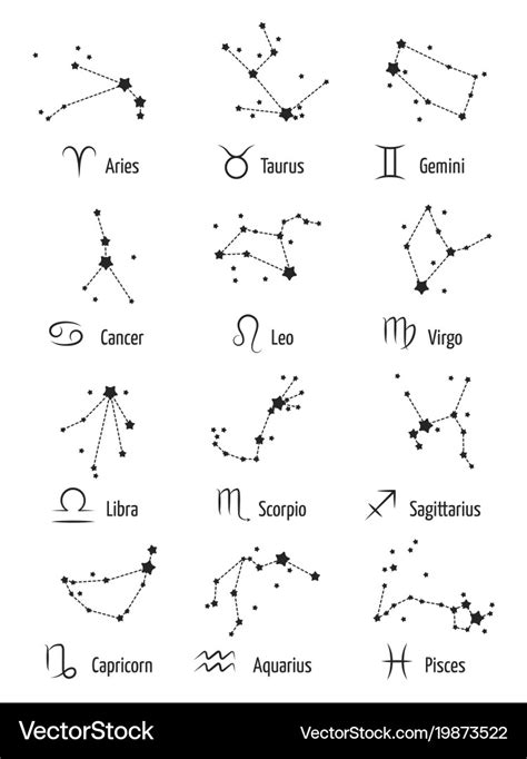 Star Sign Pictures And Symbols - Markoyxiana