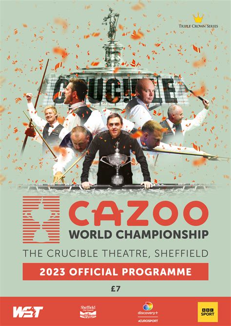 2023 Cazoo World Snooker Championship