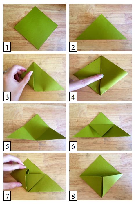 How To, How Hard, and How Much: How to Make Origami Monster Bookmarks!