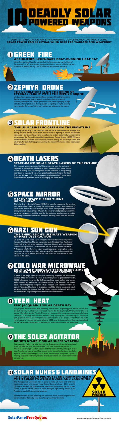 10 Deadly Solar Powered Weapons - Business Insider