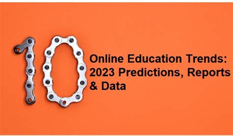 Online Education 2023: Top Trends & Predictions - Manometcurrent