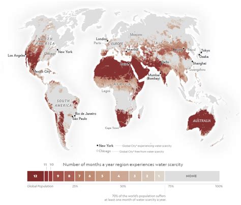 Global Water Crisis By the Numbers - Water Tech Advice