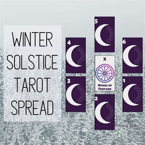 3 Easy Rituals for Winter Solstice • 2020 • Moon of Gemini