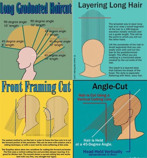 How To Cut The Front Pieces Of Your Hair A Step By Step Guide - Semi Short Haircuts for Men