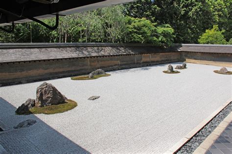 Zen Garden Ryoanji Temple Kyoto | Fasci Garden