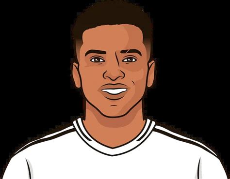 Rodrygo Goals And Assist | StatMuse