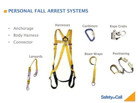 Parts Of A Fall Arrest System