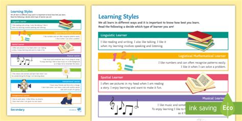 Learning Styles Worksheet / Worksheet (teacher made)