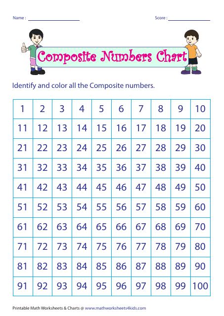 Composite Numbers Chart Worksheet With Answer Key Download Printable ...