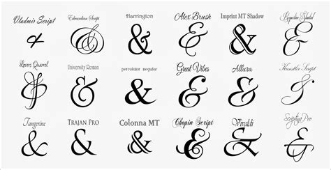 Ampersands | Lettering alphabet fonts, Ampersand tattoo, Engraved ...