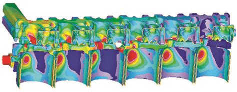 Computational Modeling & Simulation Tools | Southwest Research Institute