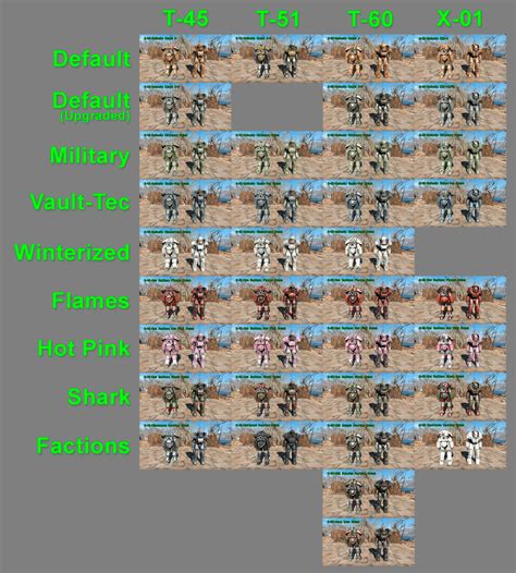 Fallout 4: Here is Every Power Armor Color Configuration