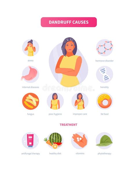 Dandruff Causes and Treatment Stock Vector - Illustration of ...