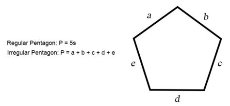 Perimeter of a Pentagon (Formulas & Examples) | Free Lesson