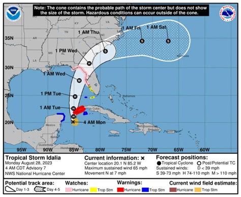 Developing as Major Hurricane, Idalia Will Affect Flagler County