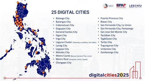 Digital Cities 2025