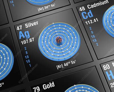 Silver, atomic structure - Stock Image - C045/6389 - Science Photo Library