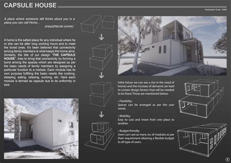 The Capsule House | Archiol