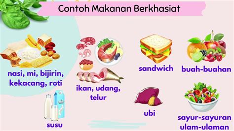 Gambar Makanan Berkhasiat Tahun 1 Rph Pk Tahun 2 Pendidikan Kesihatan - Riset