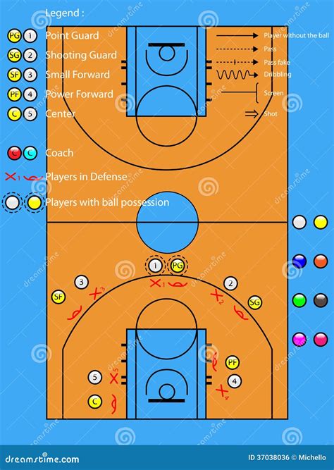 Basketball court stock vector. Illustration of time, buttons - 37038036