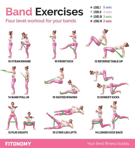 7,611 Likes, 98 Comments - Fitonomy (@fitonomy) on Instagram: “Fitonomy Band Exercises! If you ...