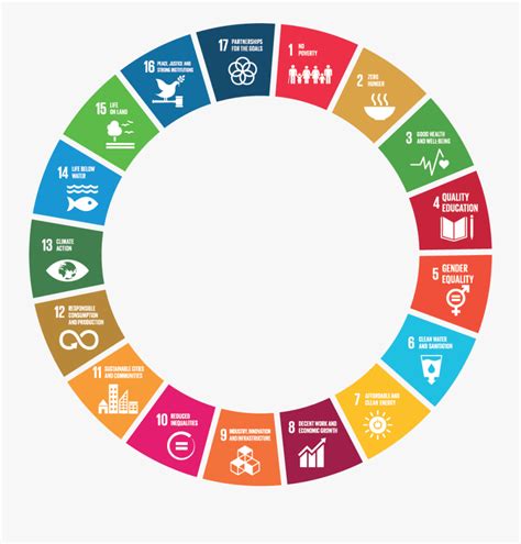 Sdgs Logo Download / SDGs in Action - Download the logo in png and vector formats. - inumakitoge