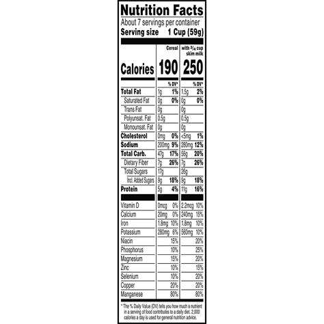 Is Raisin Bran Cereal Healthy? Ingredients & Nutrition Facts - Cereal ...