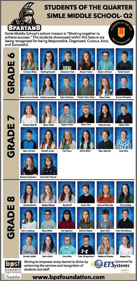 Simle Middle School announces Students of the Quarter for Q2 | Bismarck ...