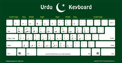 5 FREE Urdu Keyboard Layouts to Download - اردو کی بورڈ