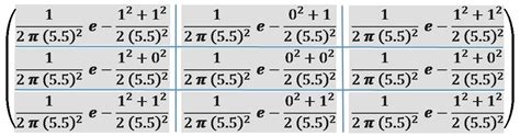 Gaussian Equation