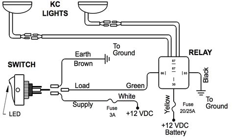 Kc Lights Wiring Diagram - Herbalary