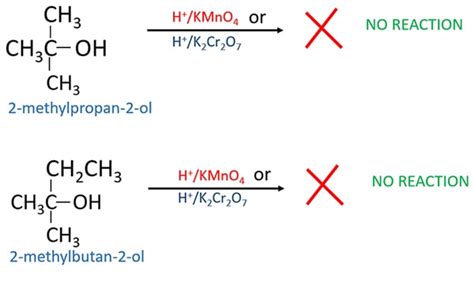 Oxidation of Alcohols to Aldehyde, Ketone, Carboxylic Acid