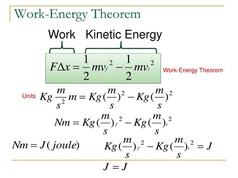 Work Energy Theorem Worksheet Doc