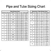 Aluminum Grid Pipe