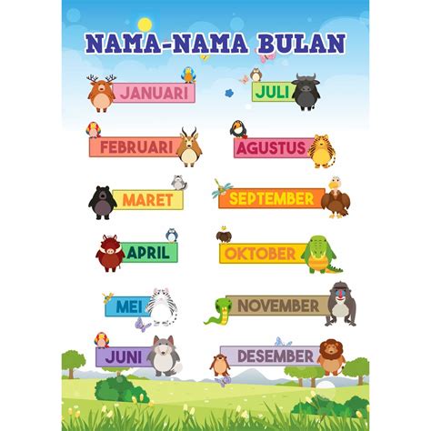 Nama Nama Bulan Hijriyah Artinya