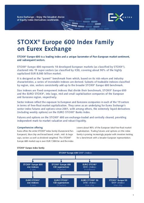 STOXX® Europe 600 Index Family at Eurex Exchange | Overview