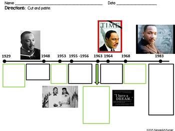 MARTIN LUTHER KING, JR. TIMELINE AND ACTIVITIES by Kennedy's Korner