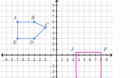 Similarity & transformations (practice) | Khan Academy