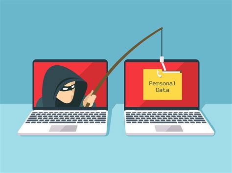 Targeting Phishing Attacks: Security Best Practices to Protect Your Business - AllBusiness.com