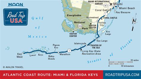 Florida Road Trip: Atlantic Coast to the Keys | ROAD TRIP USA