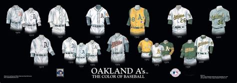 Oakland Athletics / A's uniform history | Oakland athletics, Oakland, Sports art print