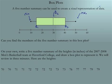 Lesson 1-4 -- Five Number Summary