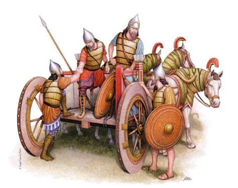 Assyrian war chariot | Ancient warfare, Ancient war, Ancient history