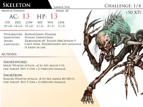 Skeleton by Almega-3 | Monster cards, Dungeons and dragons homebrew, Dnd monsters