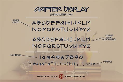 Grifter Architect Blueprint Writing | Architectural lettering ...