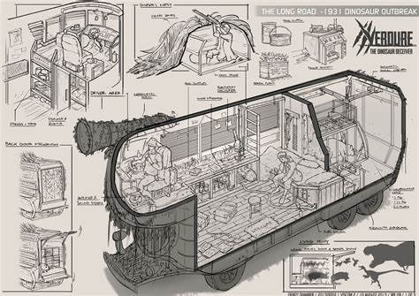 Feng Zhu Design | Apocalypse survival, Zombie apocalypse survival, Apocalypse world