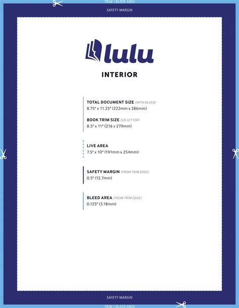 Lulu's Book Templates Make Page Design Easy